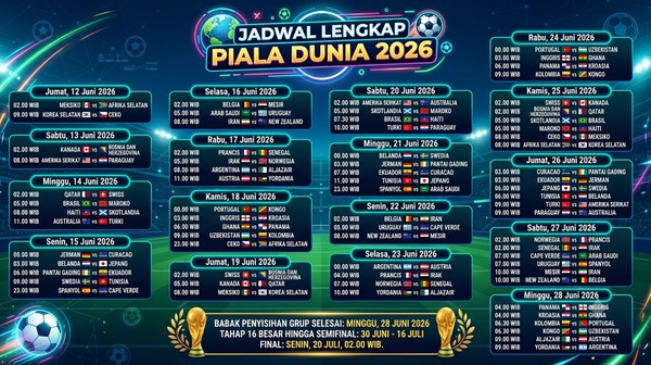 Hasil Piala Dunia 2026 Tadi Malam: Brasil vs Maroko 1-1, Qatar vs Swiss Imbang, Klasemen 14 Juni dan Top Skor
