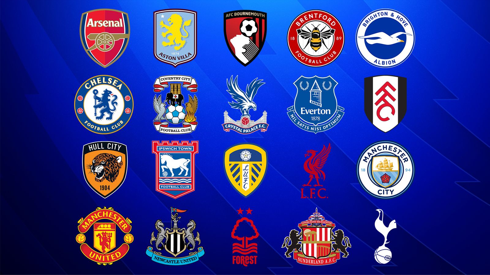 skysports-premier-league-badges_7270622