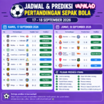 prediksi pertandingan sepak bola 17-18 september 2026