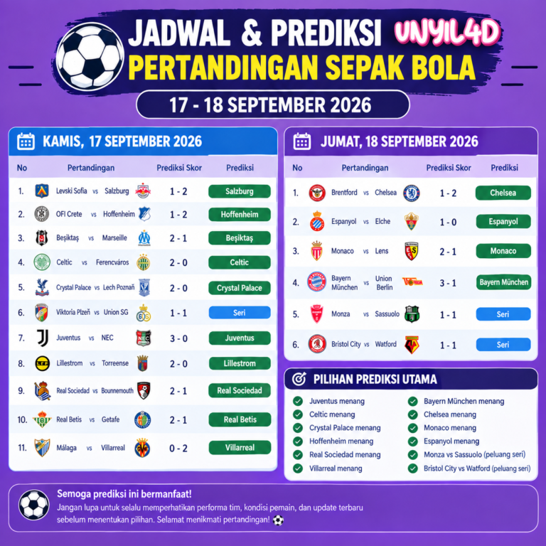 prediksi pertandingan sepak bola 17-18 september 2026