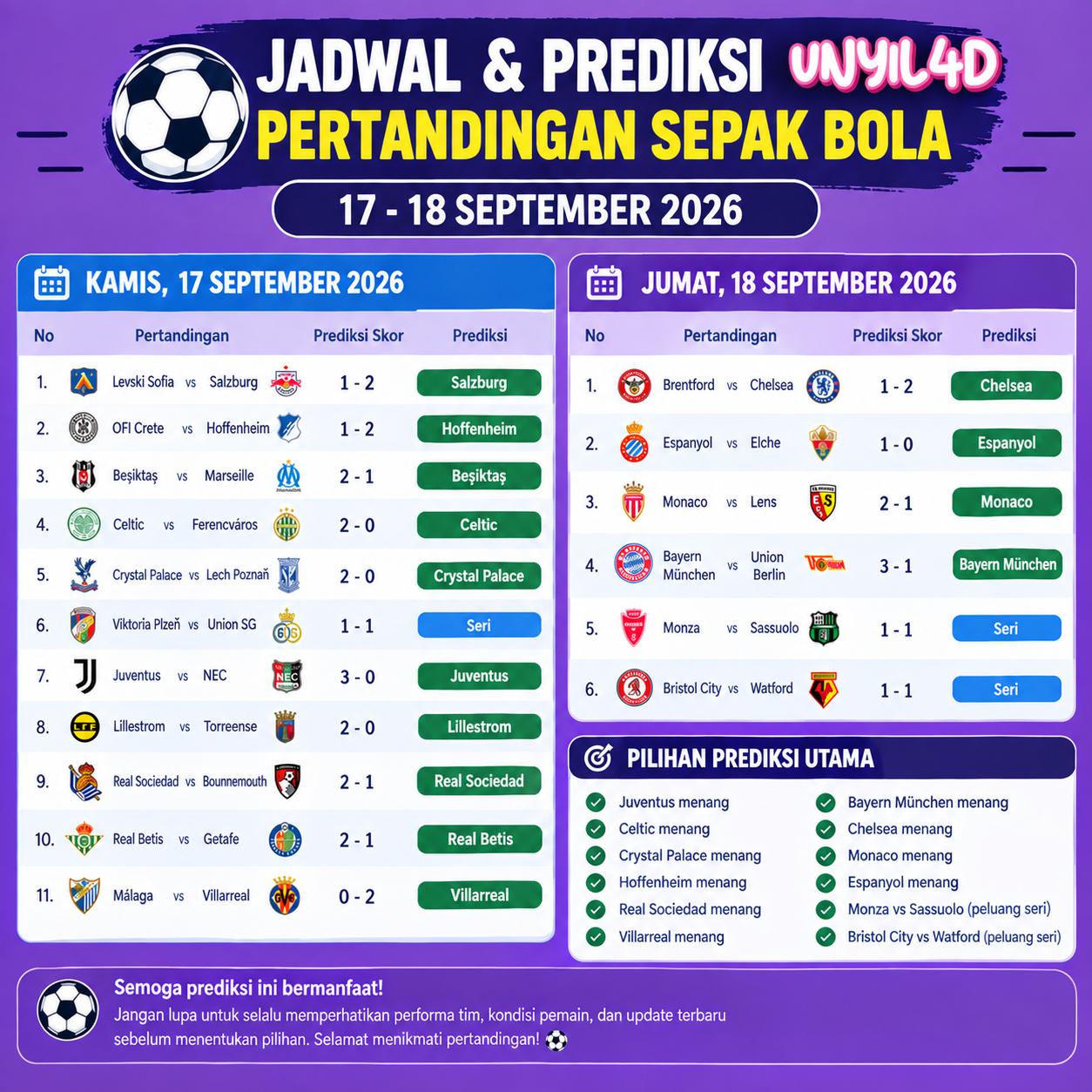prediksi pertandingan sepak bola 17-18 september 2026