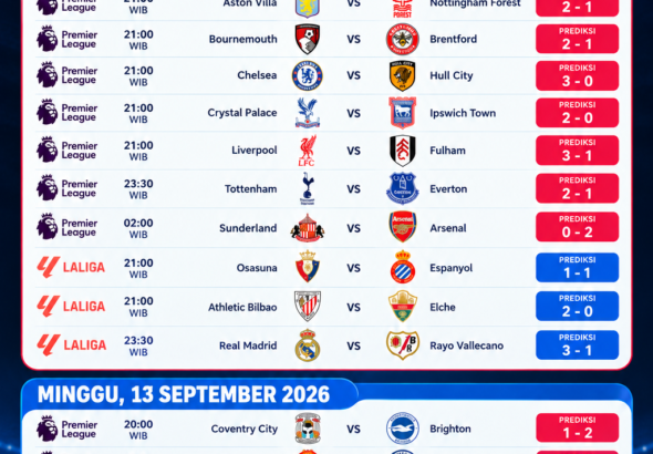 prediksi pertandingan sepak bola 12-13 september 2026