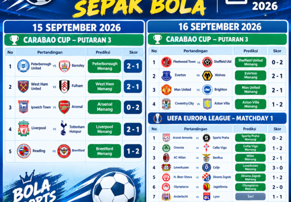 PREDIKSI BOLA 15-16 SEPTEMBER 2026