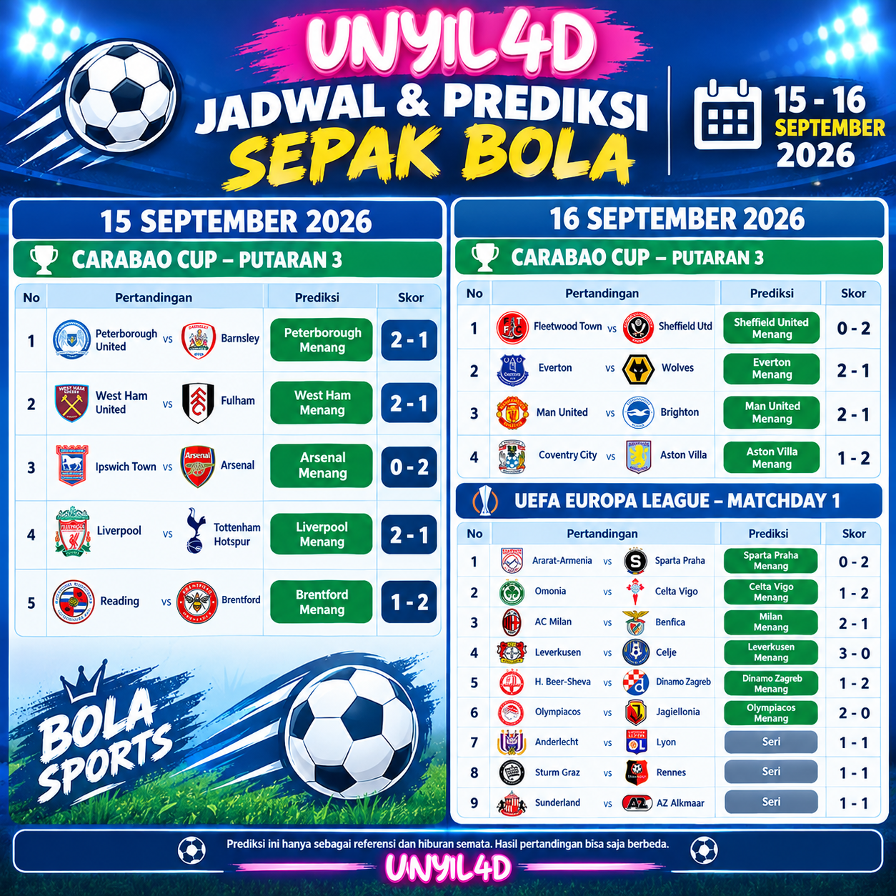 PREDIKSI BOLA 15-16 SEPTEMBER 2026