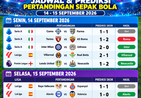 jadwal dan prediksi pertandingan sepak bola 14-15 september 2026